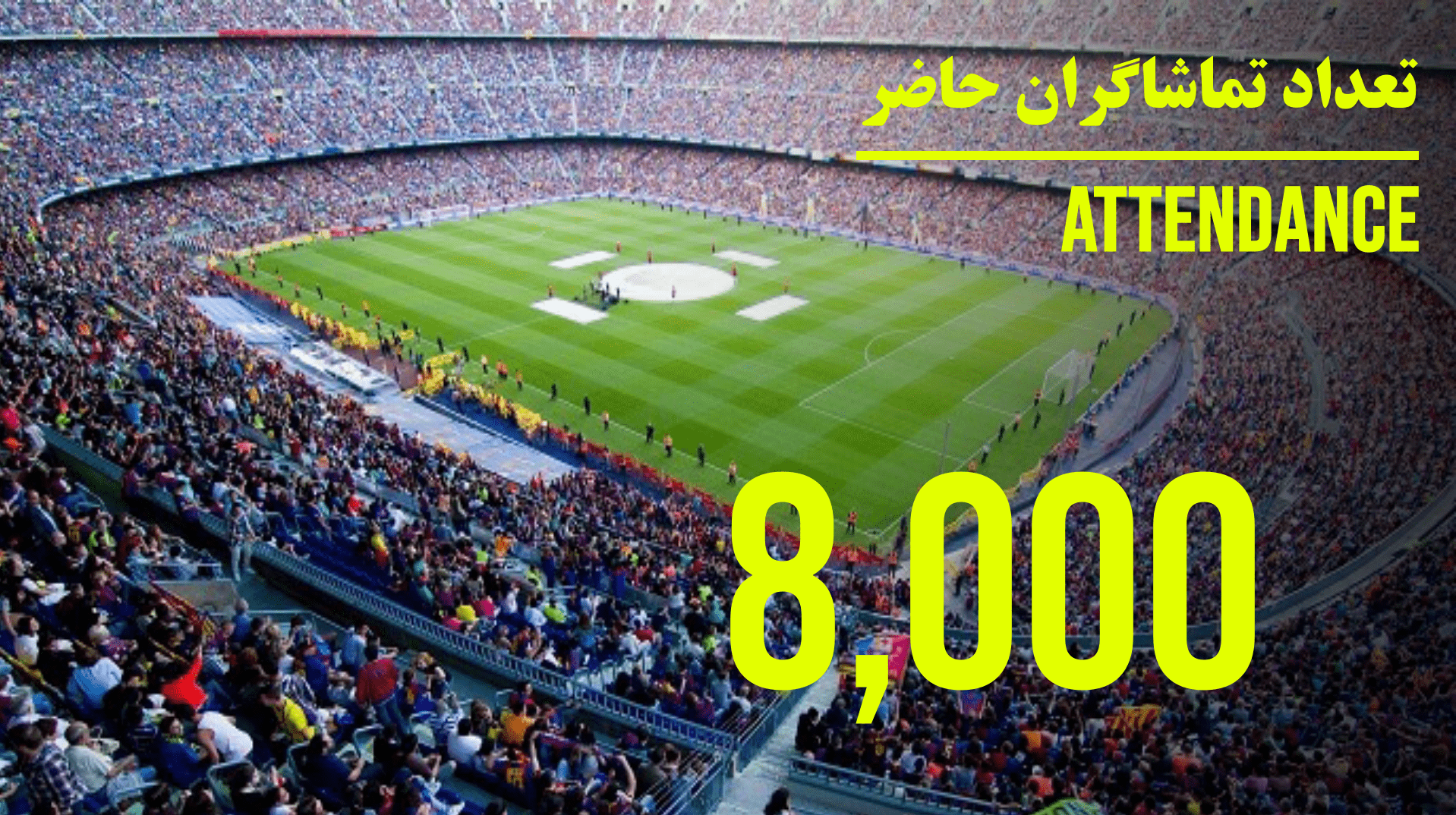 نمایش تعداد تماشاگران حاضر بر روی اسکوربورد(قابلیت نمایش تماشاگران در نرم افزار)